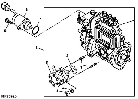 mustang 2054 skid steer key|mustang 2054 problems.